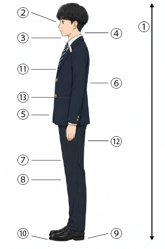 正しい立ち方