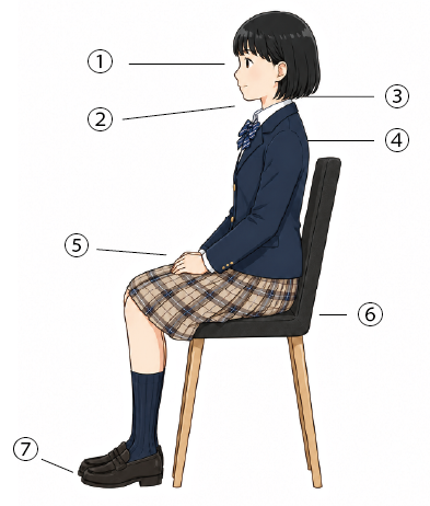 椅子に座った姿勢（女子）